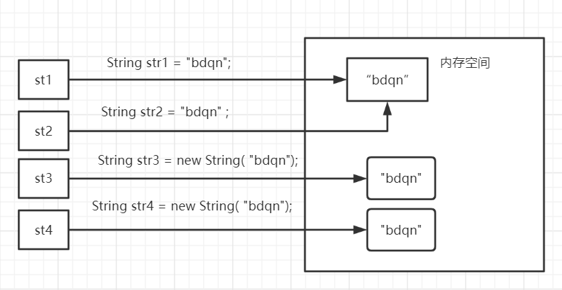 java 隔几秒执行几次后停止_java_16