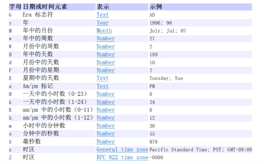 java 隔几秒执行几次后停止_后端_19