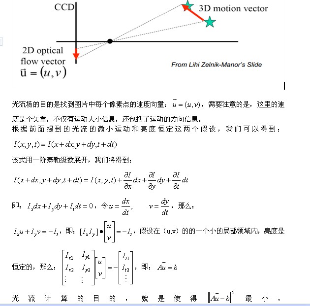 光流法补帧 python_光流法补帧 python