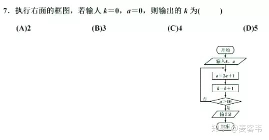 openCV 极坐标变换 图像_数学思维_03