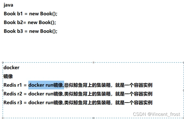 后台部署 docker nigix 的关系_重启