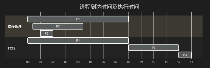 processortype opencore CPU型号_执行时间_06