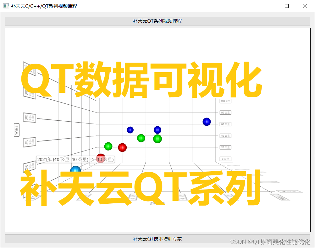 硬件加速 gpu 和 可变刷新频率_qt