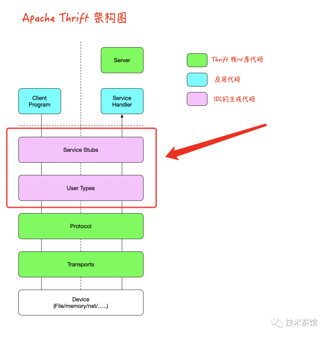 frida RPC算法_frida RPC算法_13