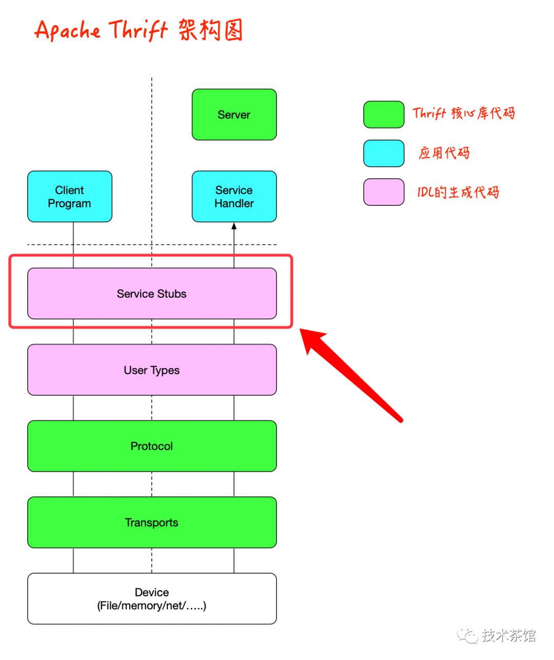 frida RPC算法_frida RPC算法_16