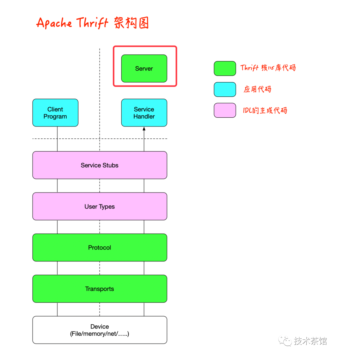 frida RPC算法_rpc_18