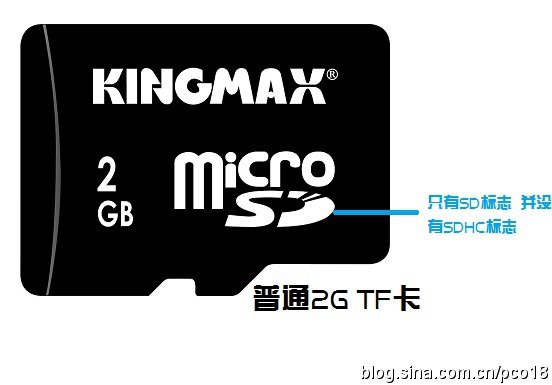 TF <wbr>内存卡 <wbr>SDHC标准和 <wbr>class <wbr>速度等级分析知识