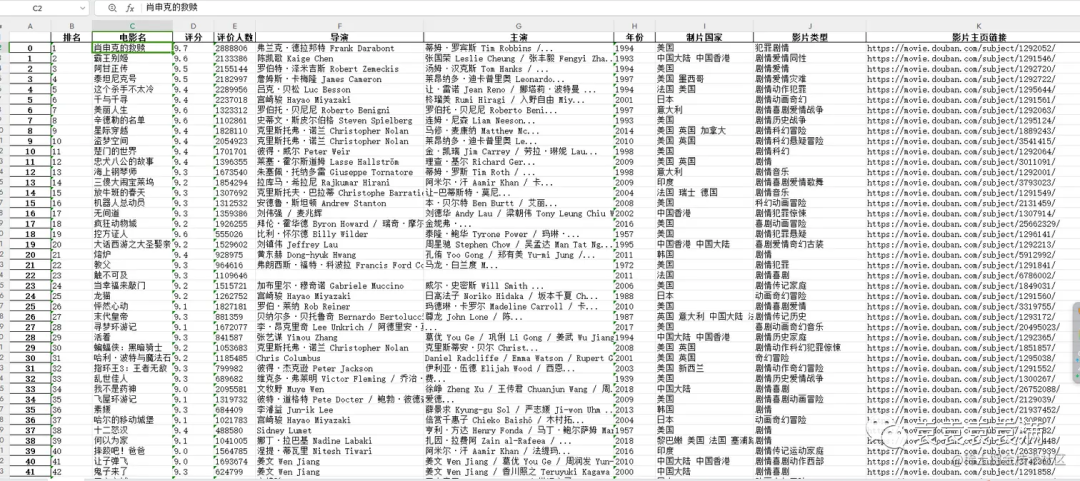 python爬取的结果写入记事本_Python爬虫_04