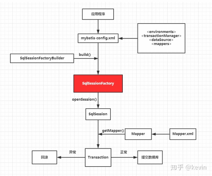 nginx拒绝了我们的连接请_服务端_05