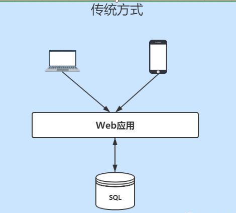 java 元 亿元_kafka_05