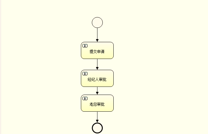 Activity获取requestCode_List_03