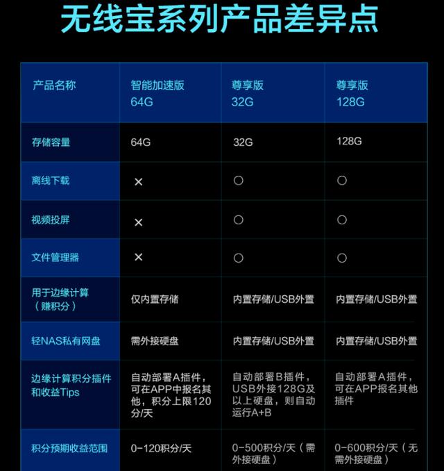 玩客云emmc固件_IP_13