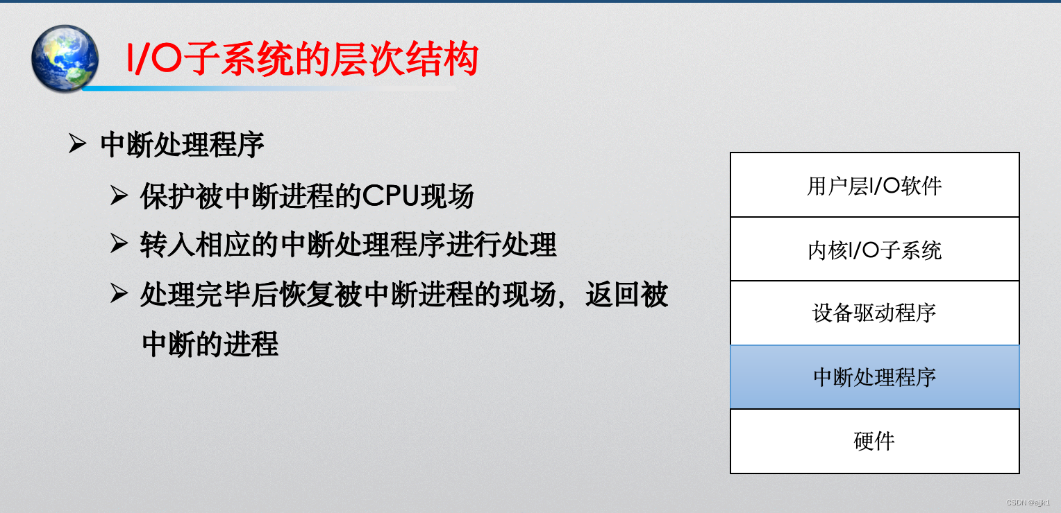 4080s bios_设备驱动程序_04