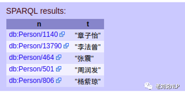 知识图谱 深度学习_大数据_13