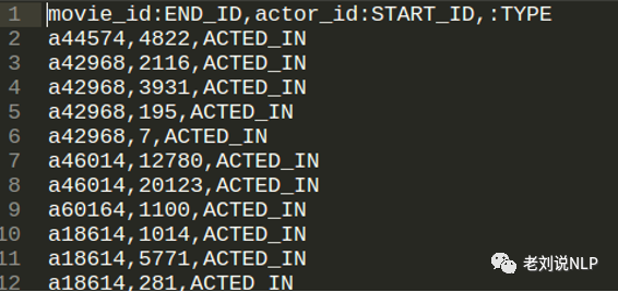 知识图谱 深度学习_linux_19