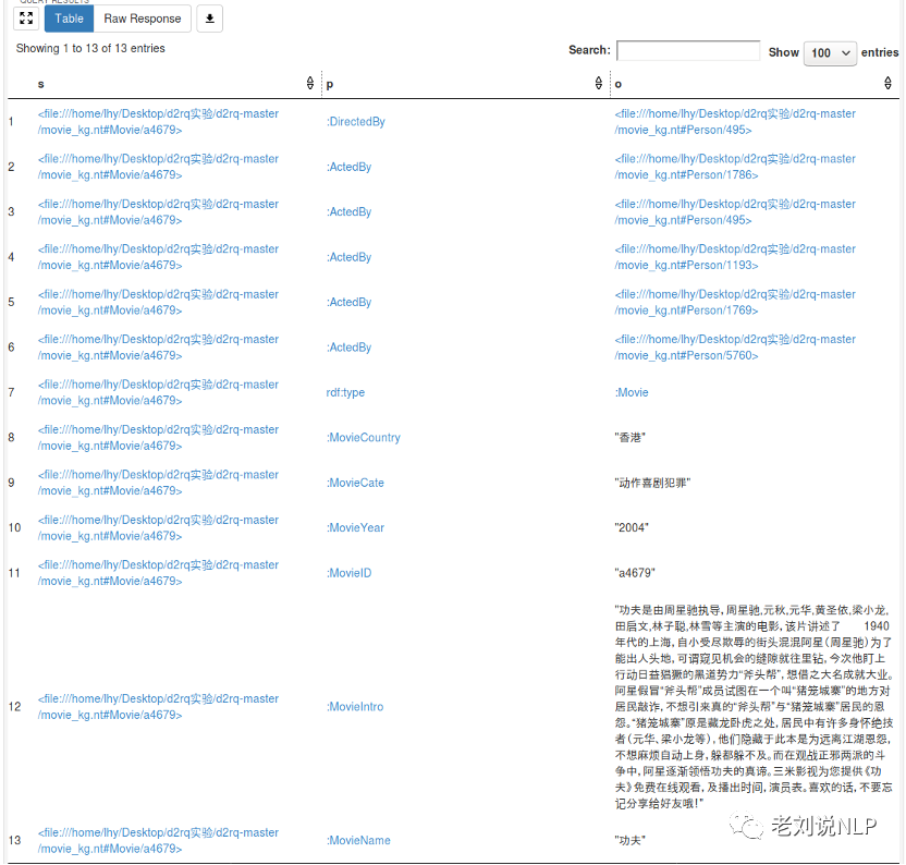 知识图谱 深度学习_大数据_23