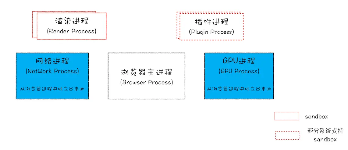 爬虫 python 上期所_python_04