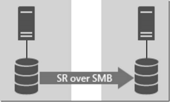 Windows server2016支持多少版本的docker_运维_03