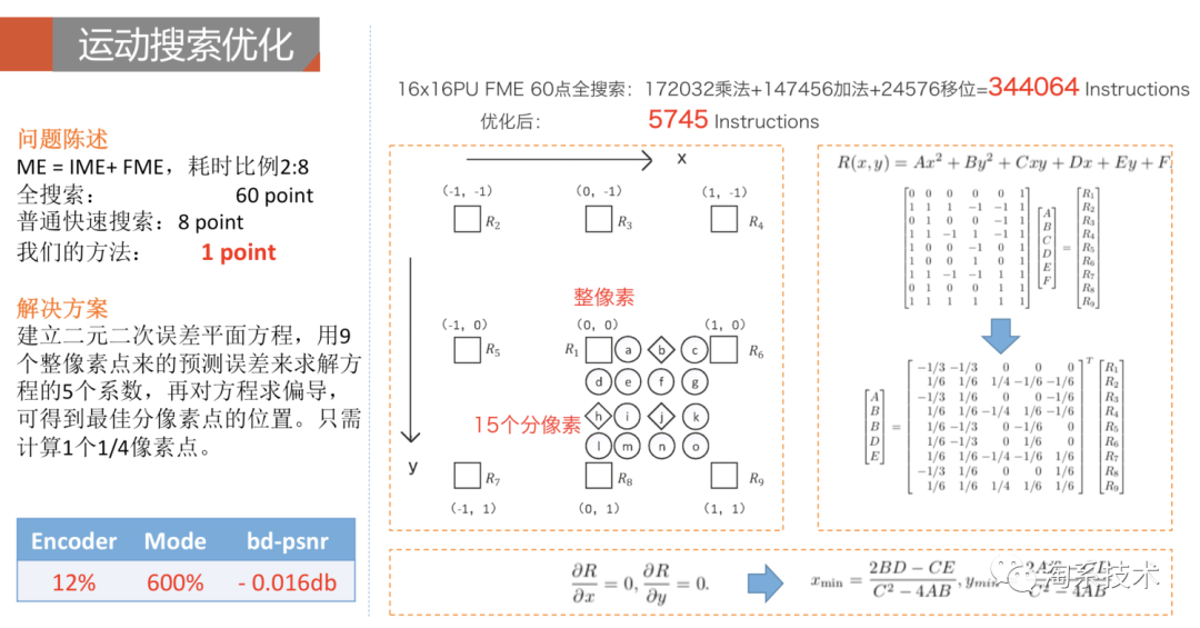 监控获取码流超时怎么解决_计算机视觉_07