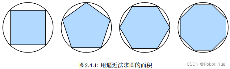 动手学深度学pytorch官网_人工智能_55