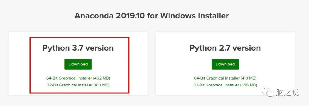 python 集成算法_anaconda python