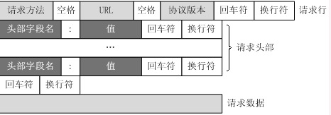 nodejs express 文件上传_nodejs express 文件上传