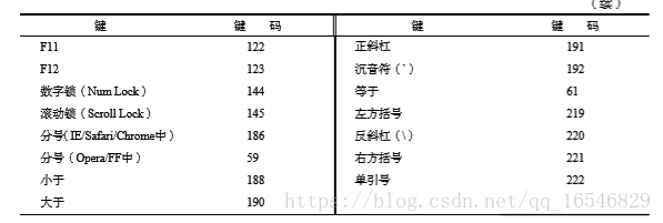 ios无法用手柄映射_Image_06