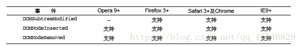 ios无法用手柄映射_加载_08