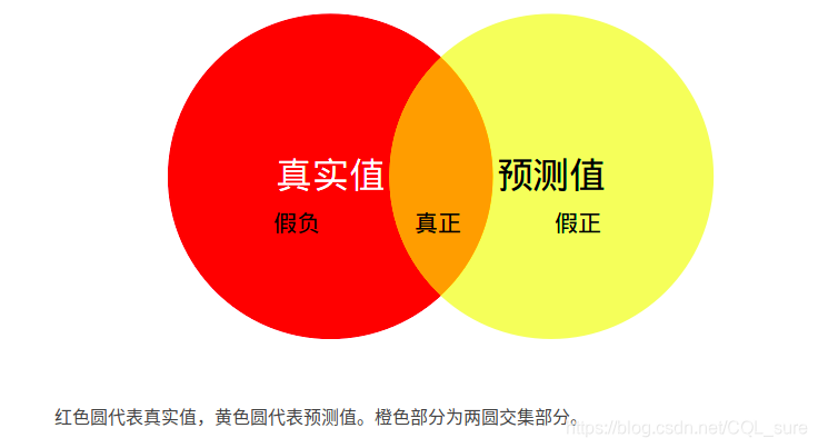 语义分割边缘损失_深度学习_25