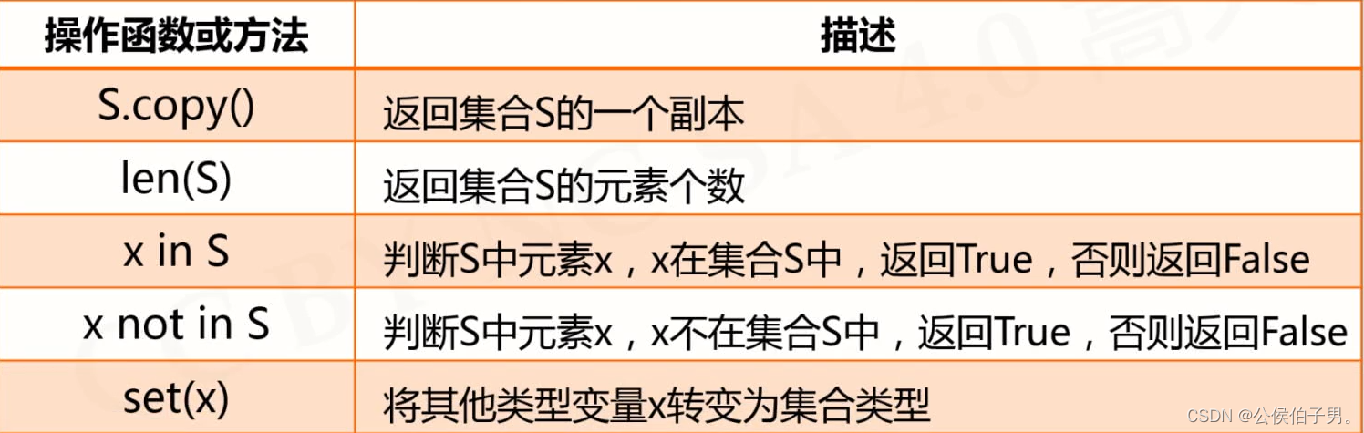 计算t值的python代码_计算t值的python代码_05