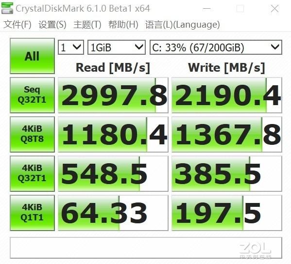 迪兰RX570刷什么牌子bios好_测试数据_17