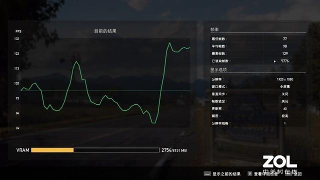 迪兰RX570刷什么牌子bios好_数据_22