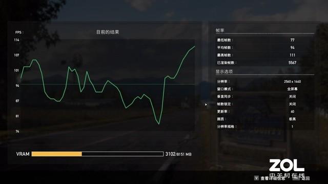 迪兰RX570刷什么牌子bios好_测试数据_23