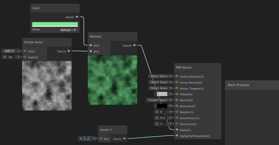 unity animtor预览_游戏开发_03