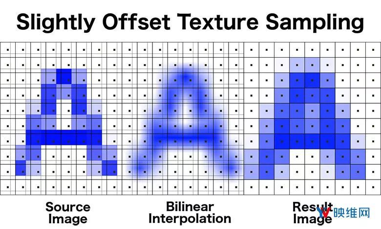 unity Image播放帧动画_unity Image播放帧动画_05