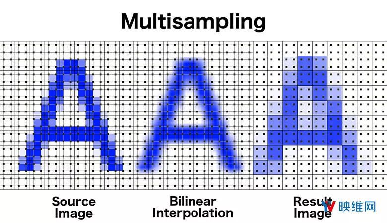 unity Image播放帧动画_xml_07