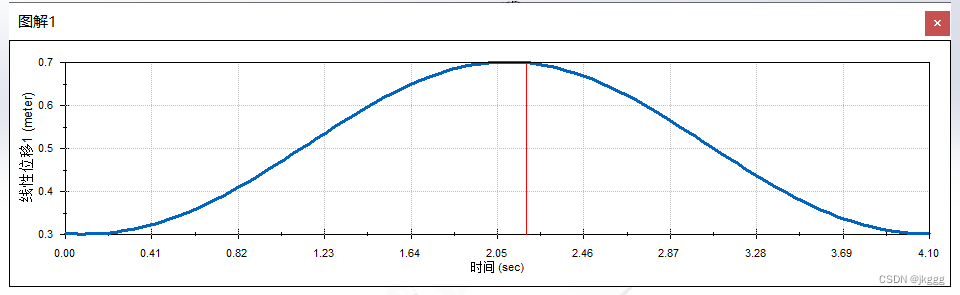 python solidworks运动仿真_选项卡_08