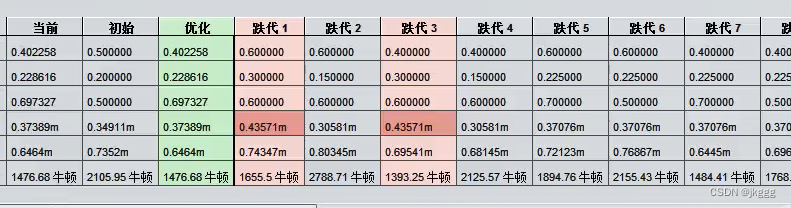 python solidworks运动仿真_加载_20