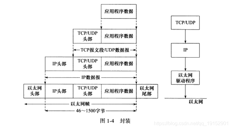 esxi改网关_esxi改网关_03