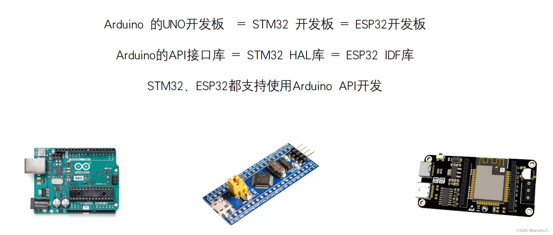 esp32wroom32E电路图_python