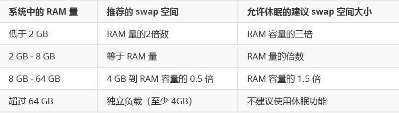 b85主板刷BIOS支持nvme_b85主板刷BIOS支持nvme