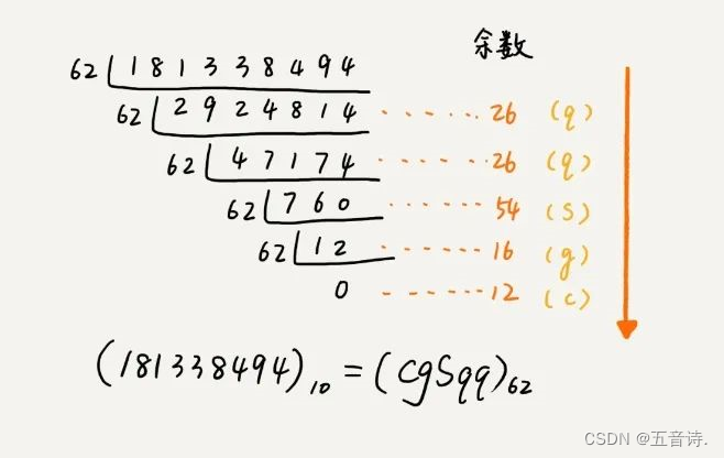 机器学习算法中的mu值_前端_02