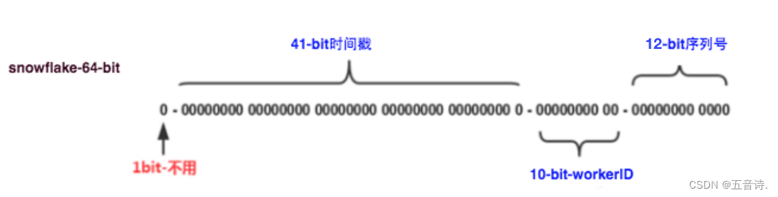 机器学习算法中的mu值_机器学习算法中的mu值_04