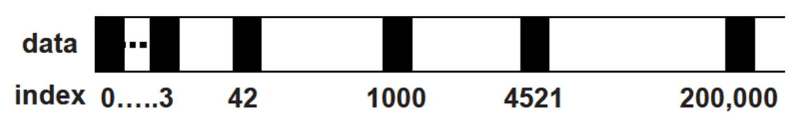 systemverilog中队列的复制_学习_03