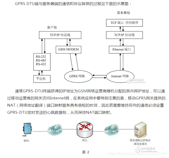 rfid和NFC转换_网路技术_06