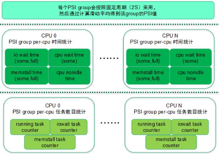 psmdid模型python代码_文件系统_05