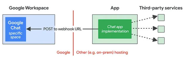 轻松搭建小型网站，腾讯云轻量应用服务器全解析_MySQL_10