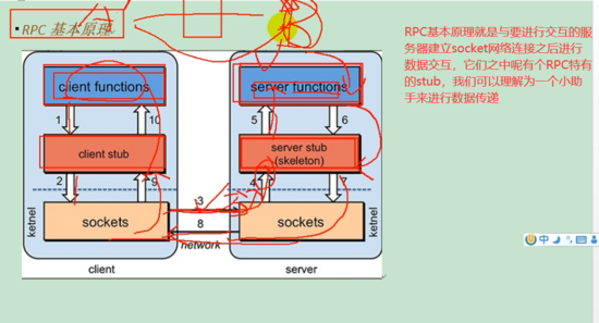 Dubbo还要学吗_java教程_07