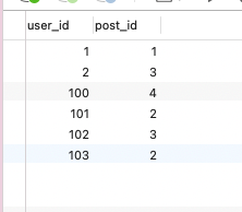 activiti7去除spring security_spring cloud_03