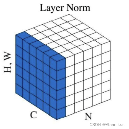 Transformer架构介绍_深度学习_13